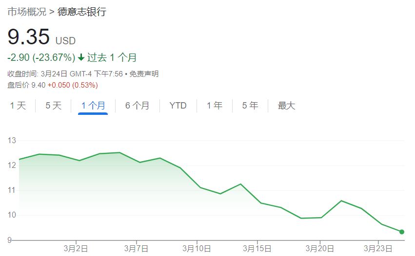 给大家科普一下矫正不良体态长高2023已更新(知乎/今日)v4.9.2