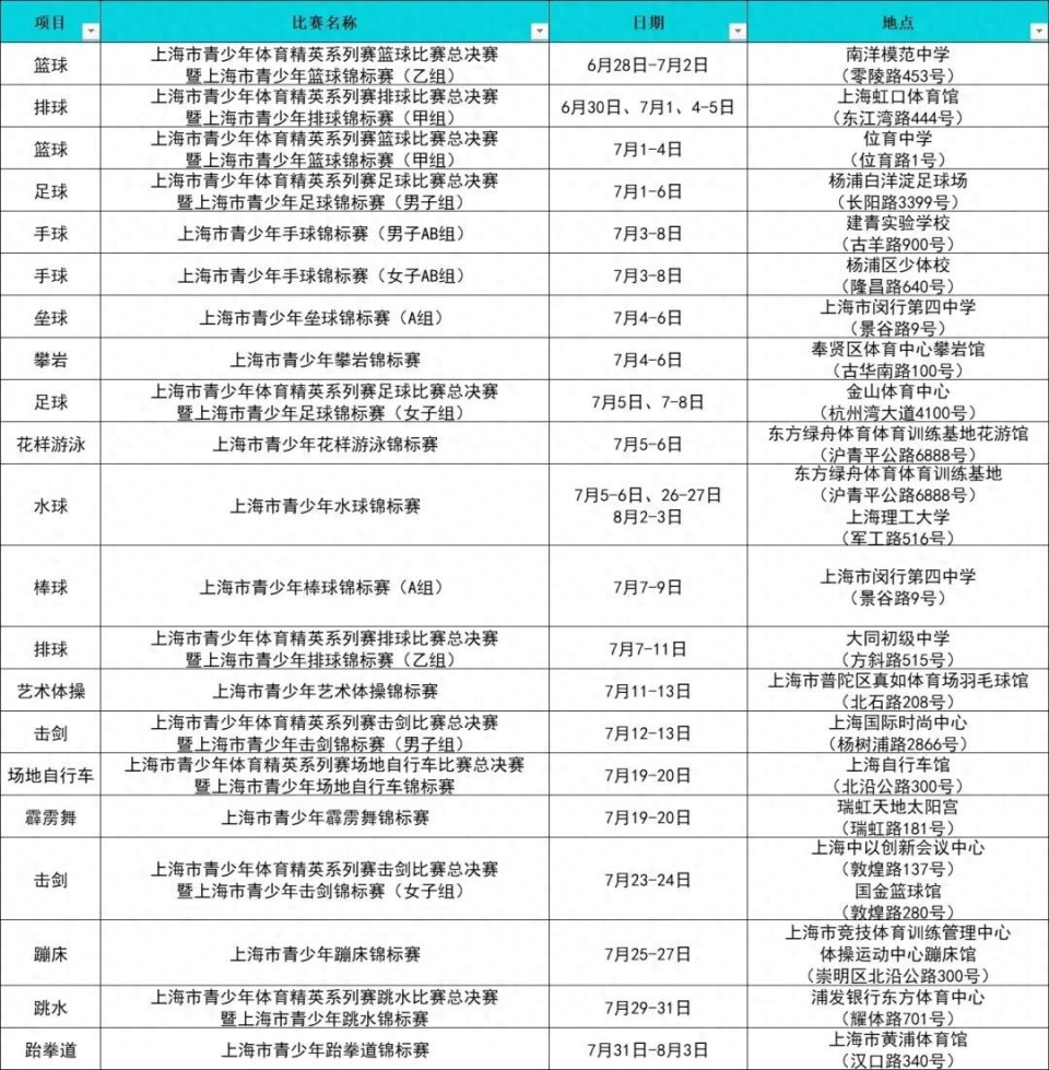 @所有人，7月上海市青少年体育重要赛事安排请查收