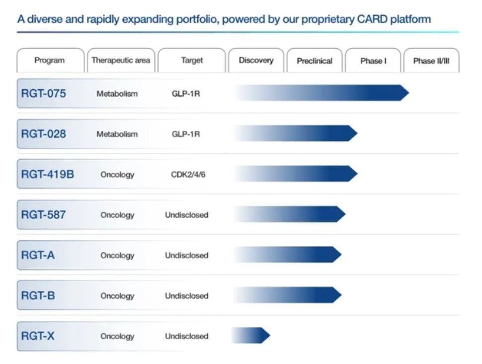 dnp为什么不能作为减肥药物_减肥药物有哪些_药物减肥