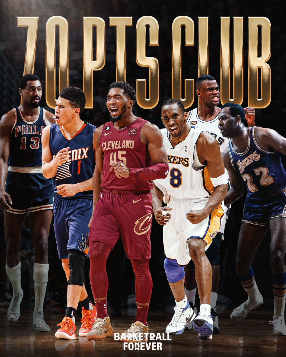 nba迎井喷时代米切尔71分东契奇60三双领衔10大球星50