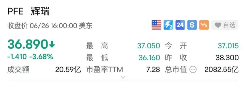 dnp为什么不能作为减肥药物_药物减肥_减肥药物有哪些