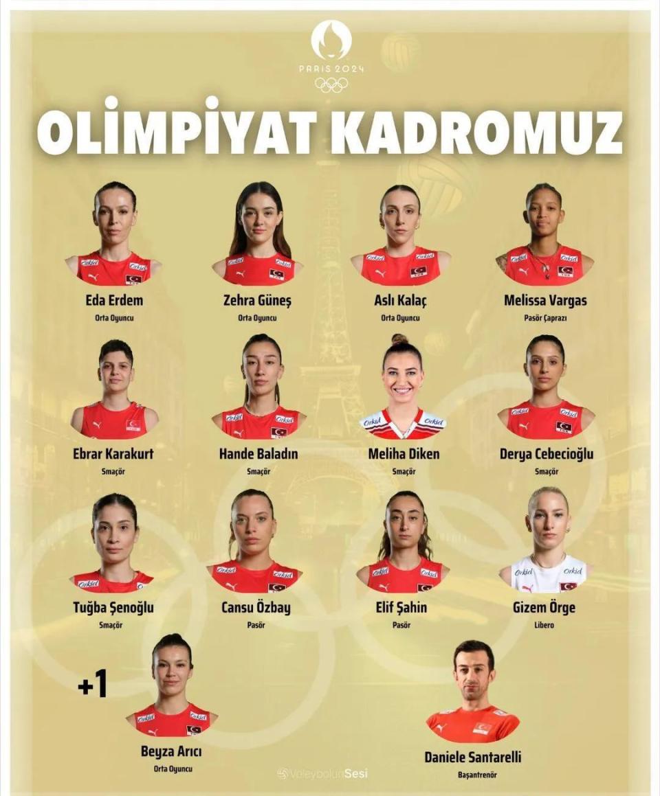 土耳其女排奥运名单:只带一自由人,老将梅里哈空降,伊尔金淘汰
