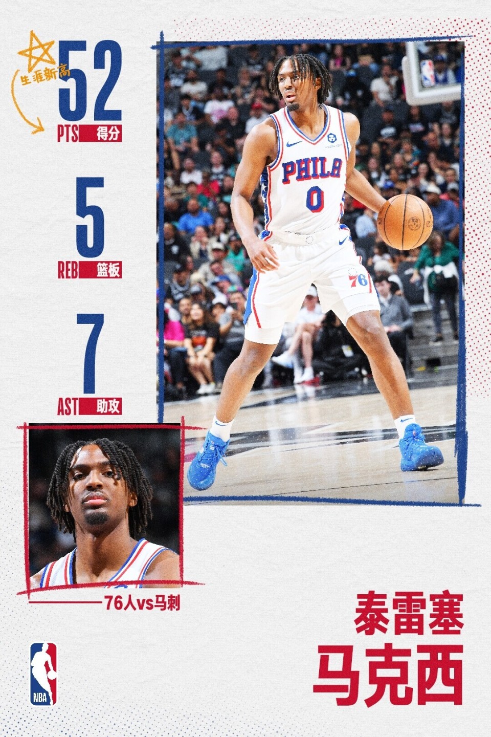 生涯之夜马克西新高52分率队双加时涉险过关