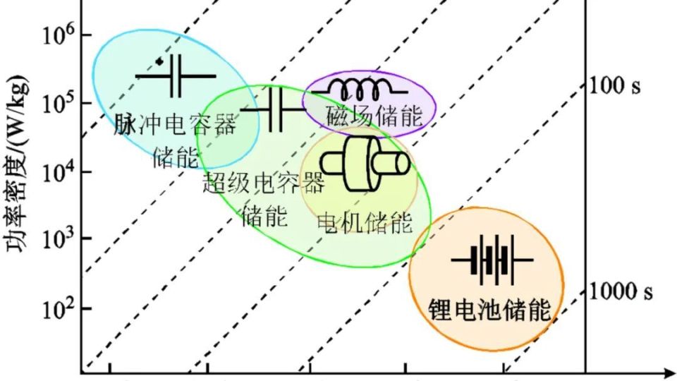 福建舰航母全甲板攻击