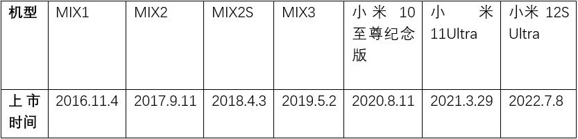 微软“威胁”对手：新推AI工具不得使用必应数据库，否则限制访问儿童英语培训排行榜前十名2023已更新(头条/腾讯)儿童英语培训排行榜前十名