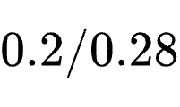 0.2/0.28