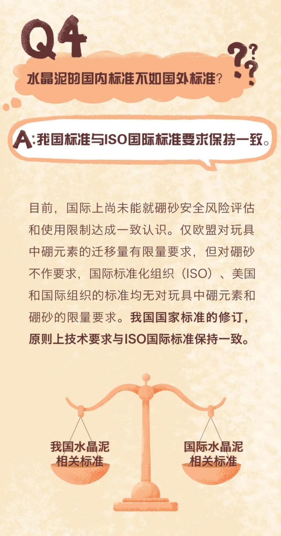 网购9款水晶泥5款有毒物超标!无品牌名商品全沦陷,最高超标10倍以上