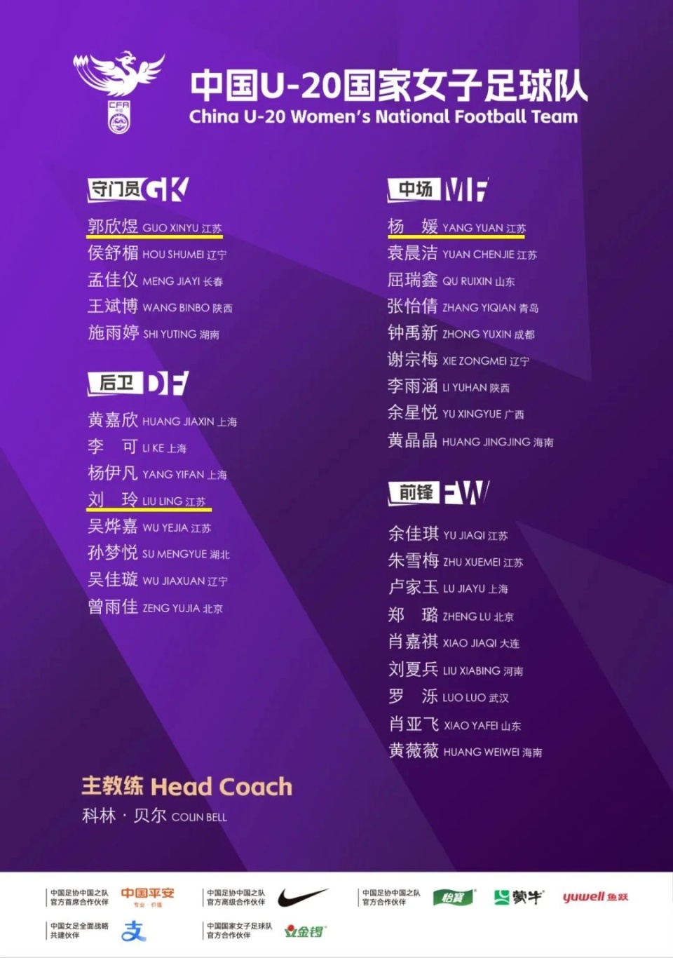 城市足球｜三份足球集训名单公布，苏州12名运动员入选