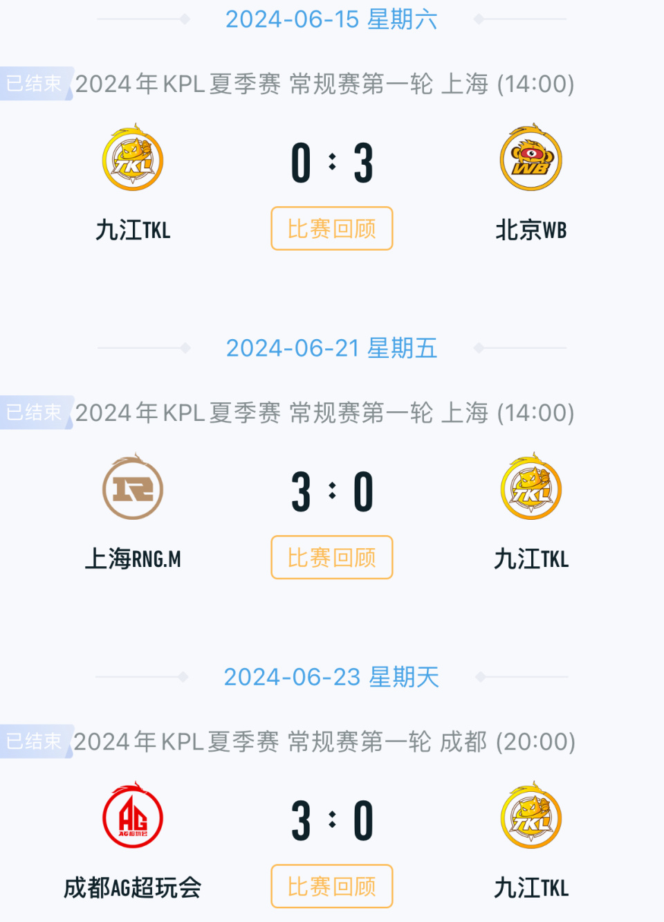TKL9小局连跪，仍未KPL小局首胜，K甲冠军直晋KPL该不该调整？_腾讯新闻