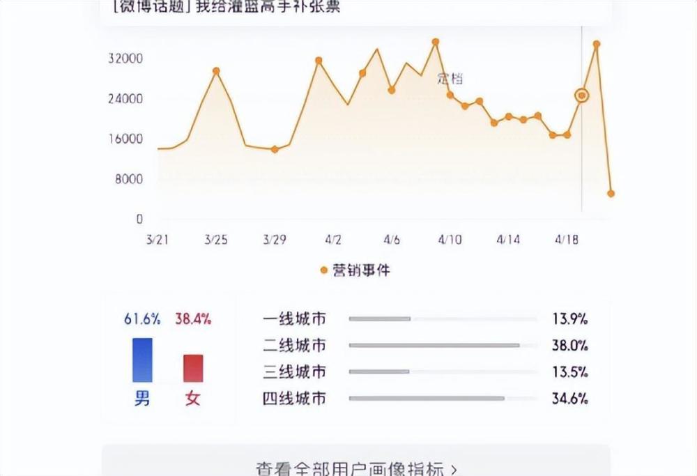 有钢铁侠蚁人_钢铁侠有多少部_钢铁侠3有范冰冰吗