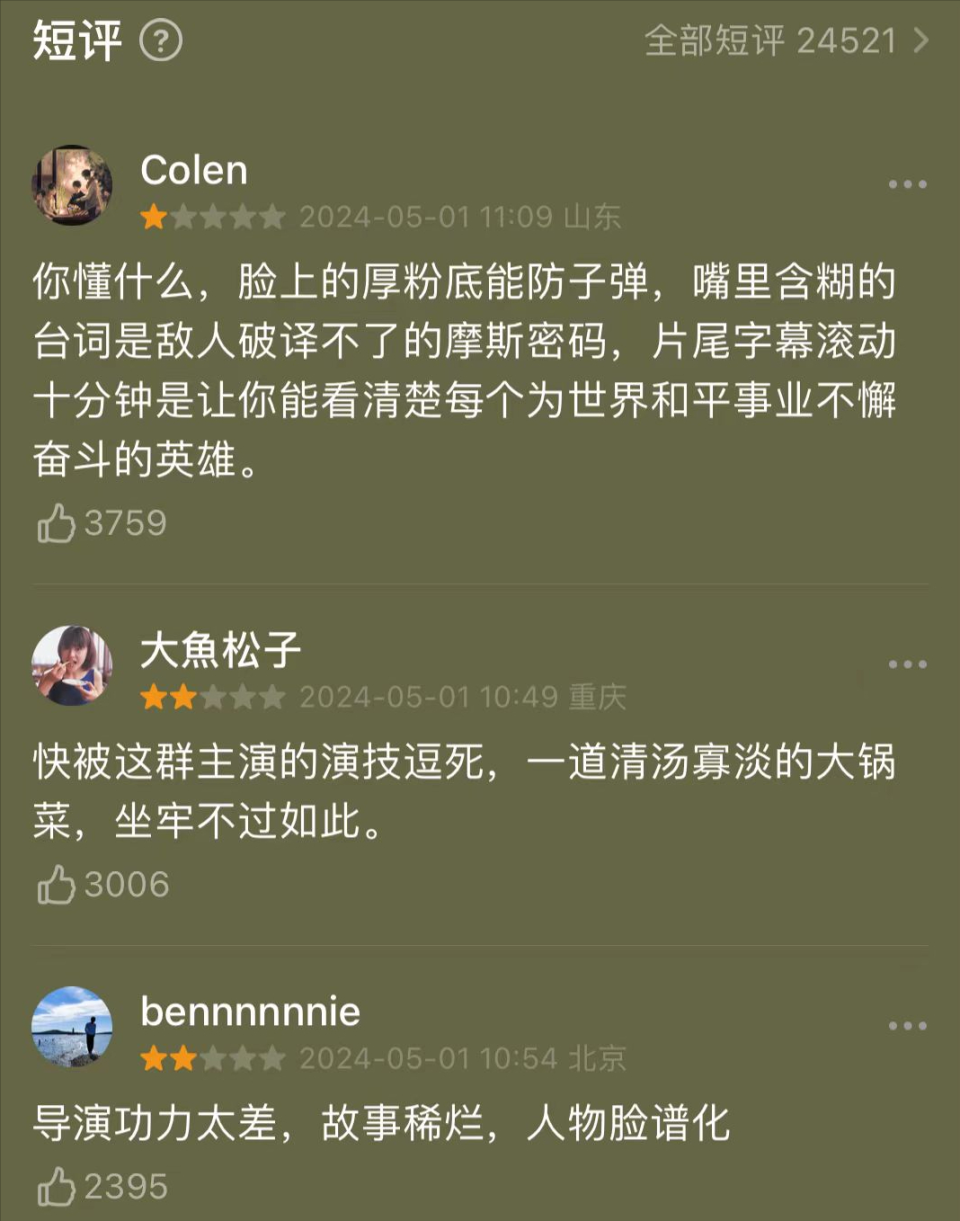 贾冰新片票房将破6亿！资本赢麻了，可一件更糟糕事，也正在发生-腾讯新闻