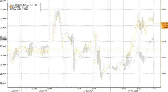 湖南在线：香港澳门资料09876cc全美股收盘：纳指涨0.12%连续五日创新高，英伟达涨近2%再创新高