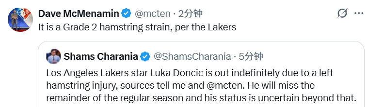 無限期休戰！東契奇腿筋二級拉傷常規賽報銷 可通過申訴獲評獎資格 - 