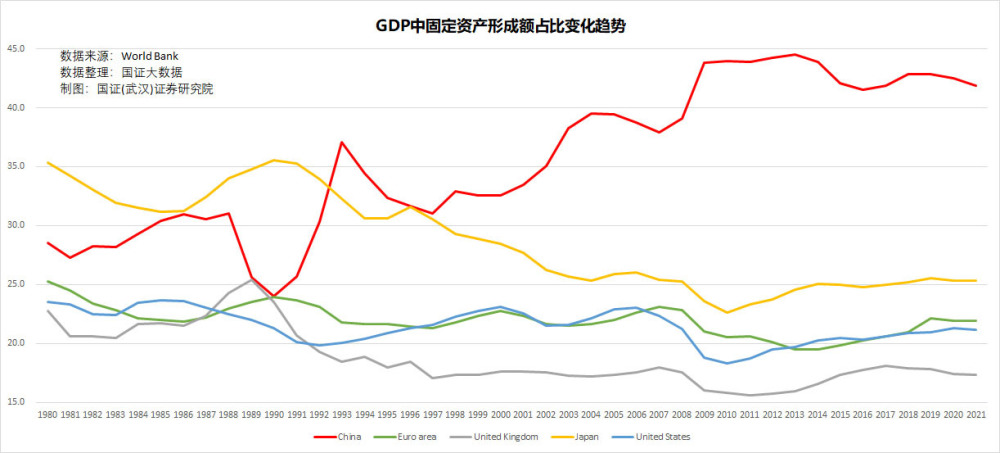 OPPO突然宣布终止芯片业务，3000人团队解散，背后原因到底是什么000961中南建设2023已更新(微博/腾讯)