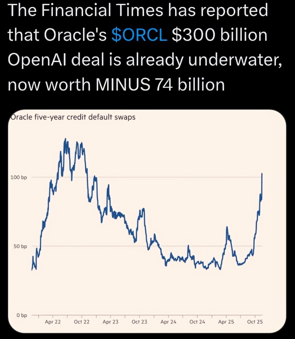 中国减持4.3万亿美债，美债务火药桶即将被引爆，更大的麻烦浮现-腾讯新闻