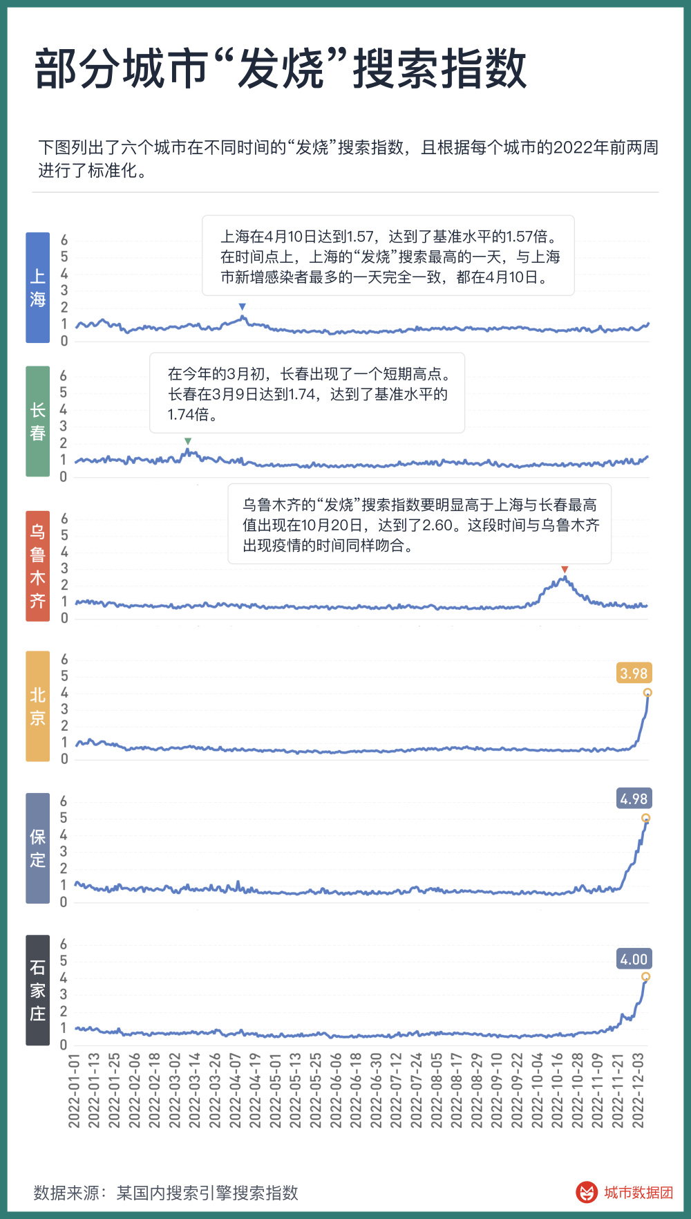 国家邮政局：快递业迎来新一轮业务高峰，末端投递压力较大百思展下载软件