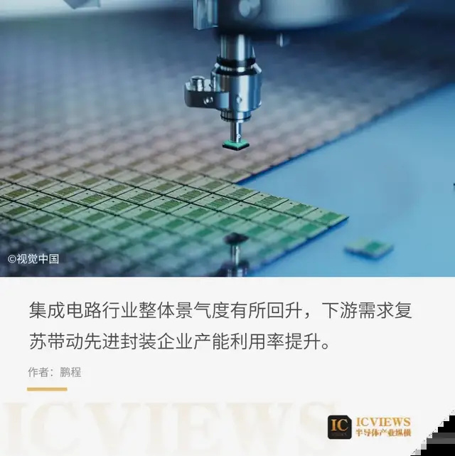 盛合晶微2.5D集成技术市场占有率及估值分析