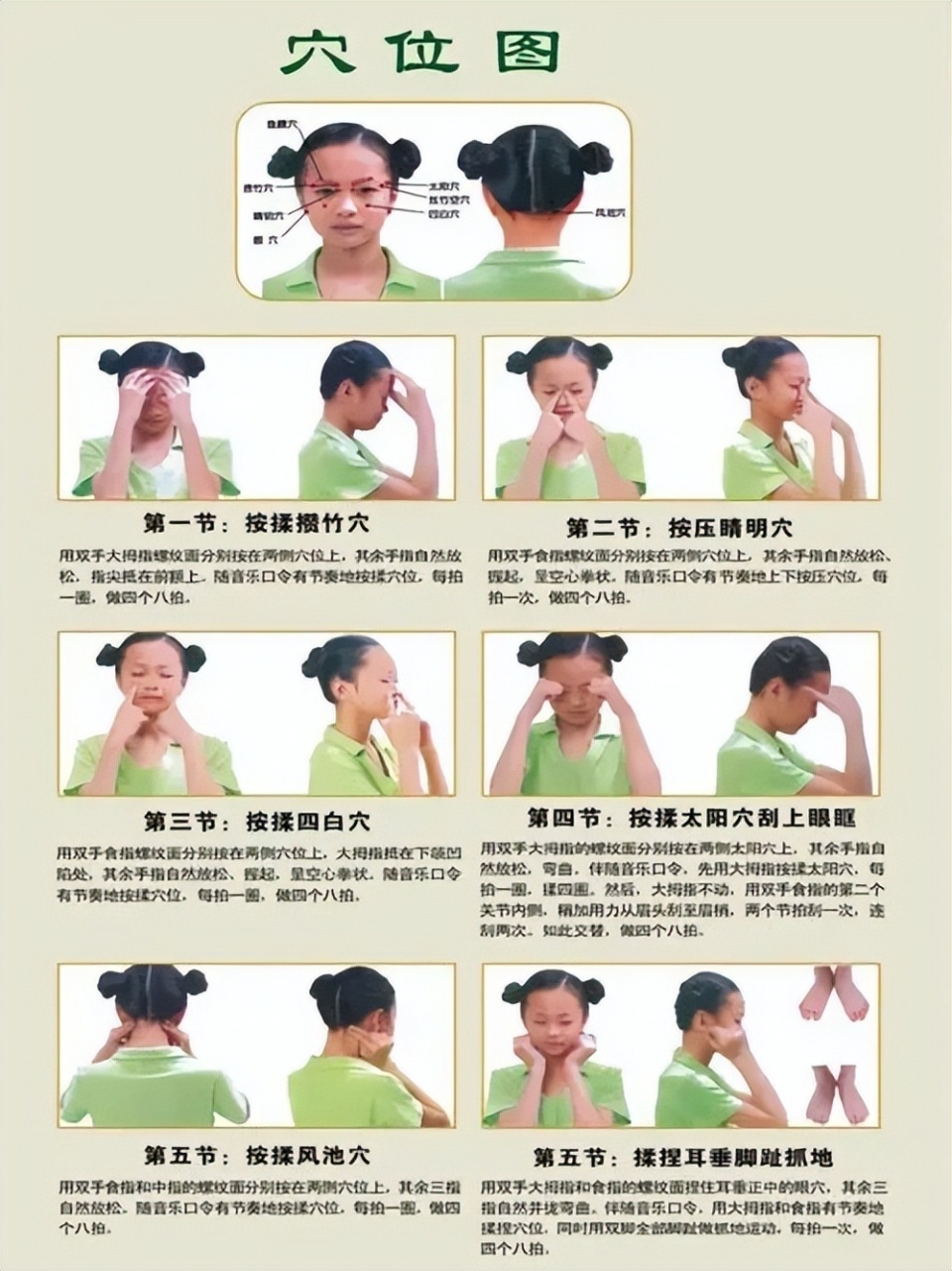 不到两个月,6岁孩子单眼视力下降0.1,儿童叶黄素助力成功了吗?