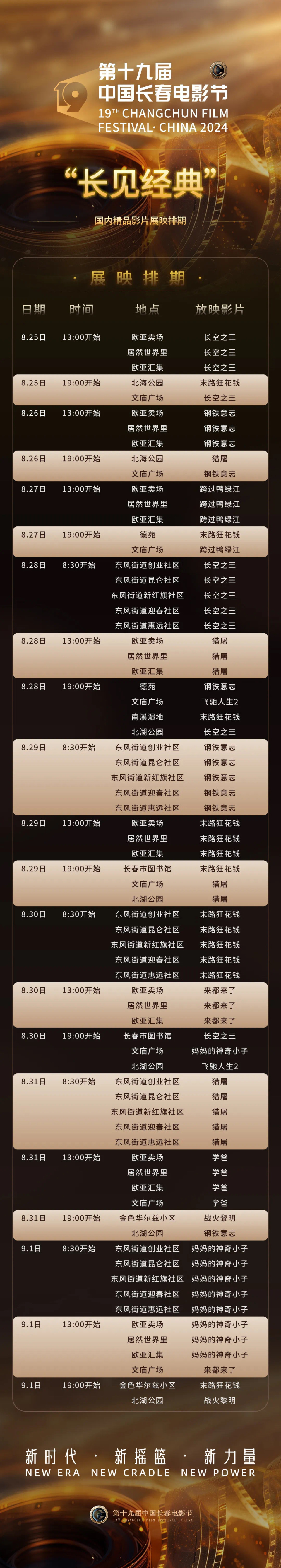 长春定做手机APP流水 腾讯网