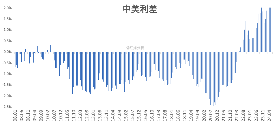 央视频：聚宝盆49OI7cc澳门好消息！国际金融形势缓解，中国股民房民总算可以喘口气了