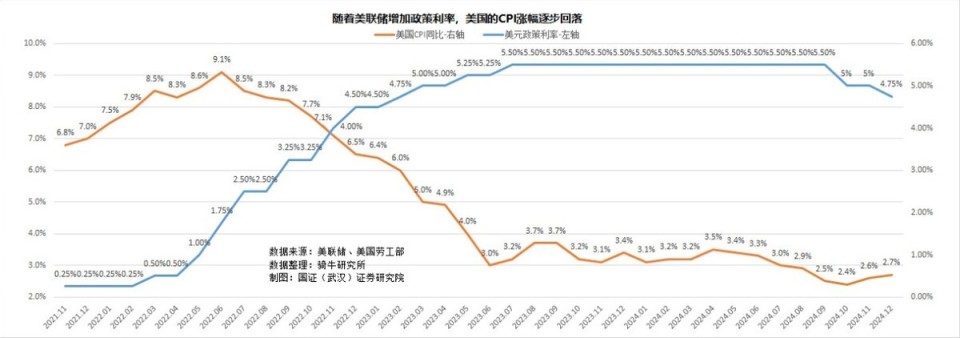 滞胀与通缩：谁才是经济的致命杀手？_腾讯新闻