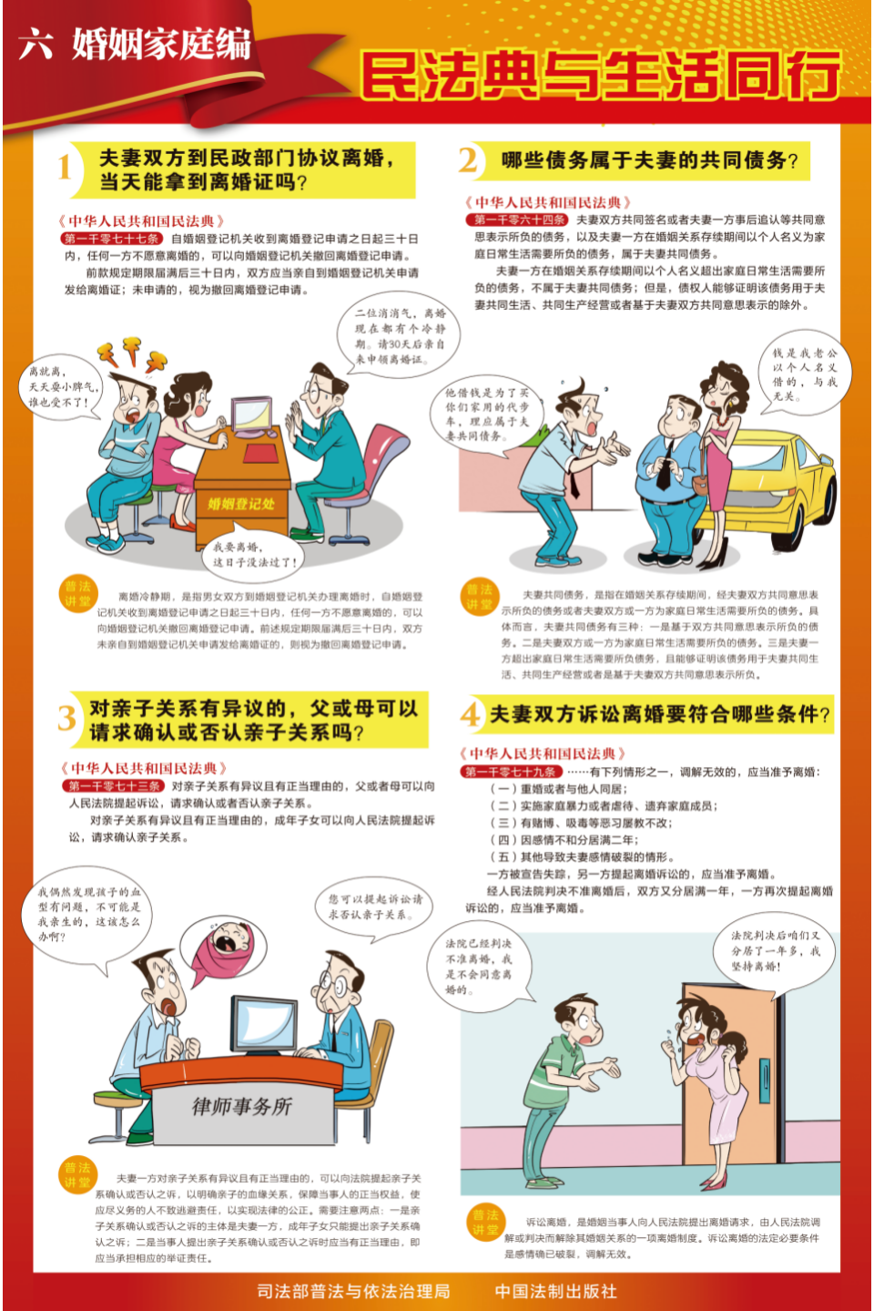 民法典宣传月 | 一图读懂《中华人民共和国民法典》