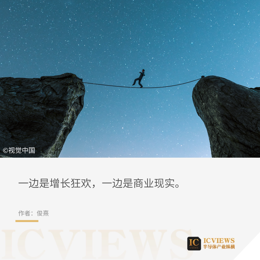 全球算力产业，正在陪着OpenAI走钢丝-腾讯新闻