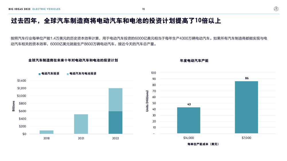 “人形机器人第一股”优必选科技拟登陆港股，研发投入占比超60％物质与精神2023已更新(微博/哔哩哔哩)