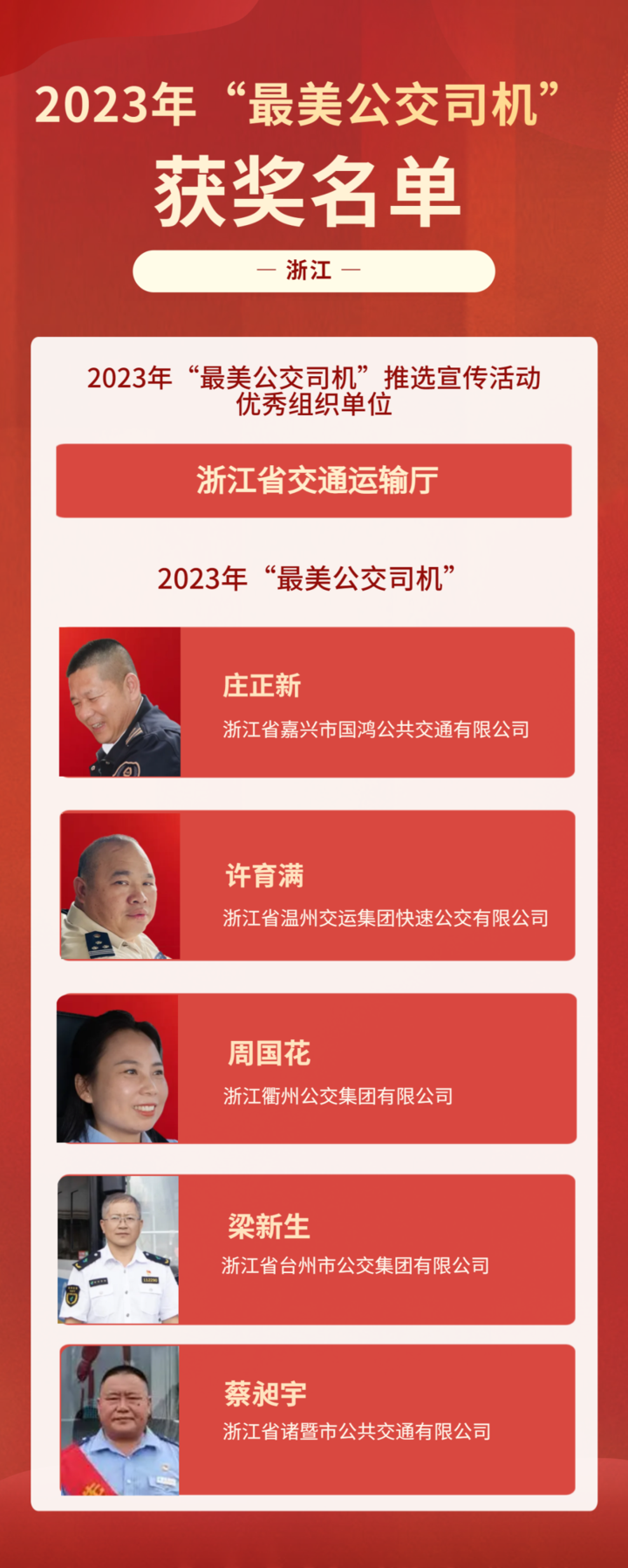 浙江省共有庄正新,许育满,周国花等5位