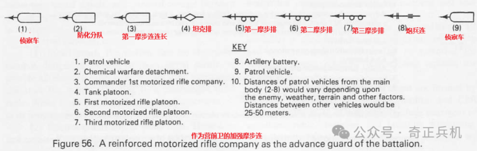 苏军遭遇战揭秘：为何它比进攻更致命？_腾讯新闻