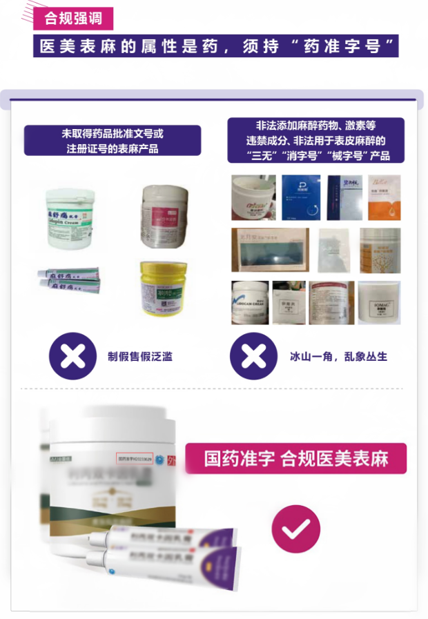 重磅|央视专题报道医美表麻乱象, 起底三无表麻黑色产业链