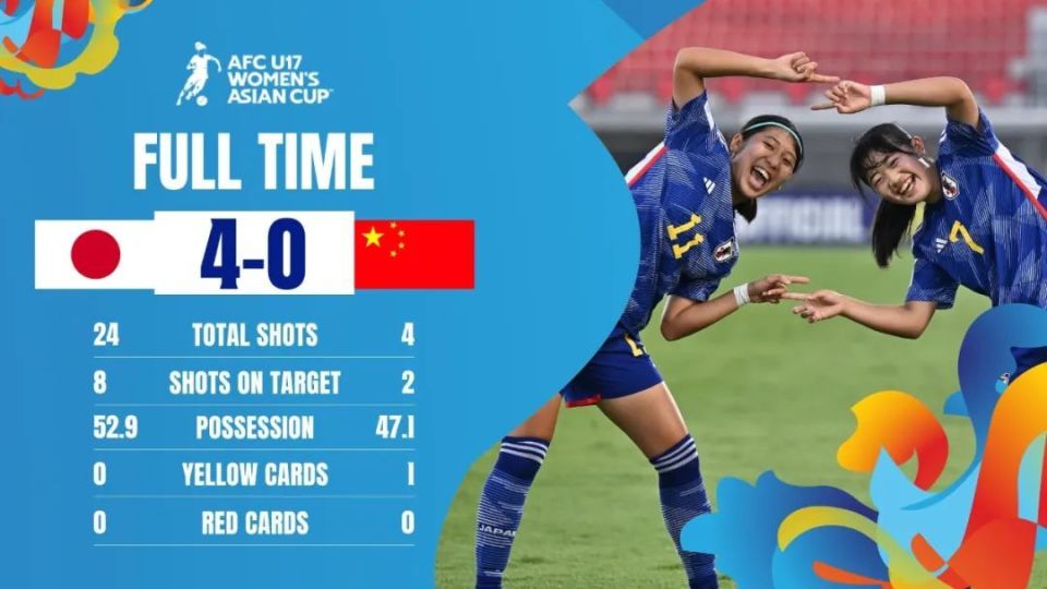 北京时间5月13日,u-17女足亚洲杯小组赛第三轮,中国女足对阵日本.