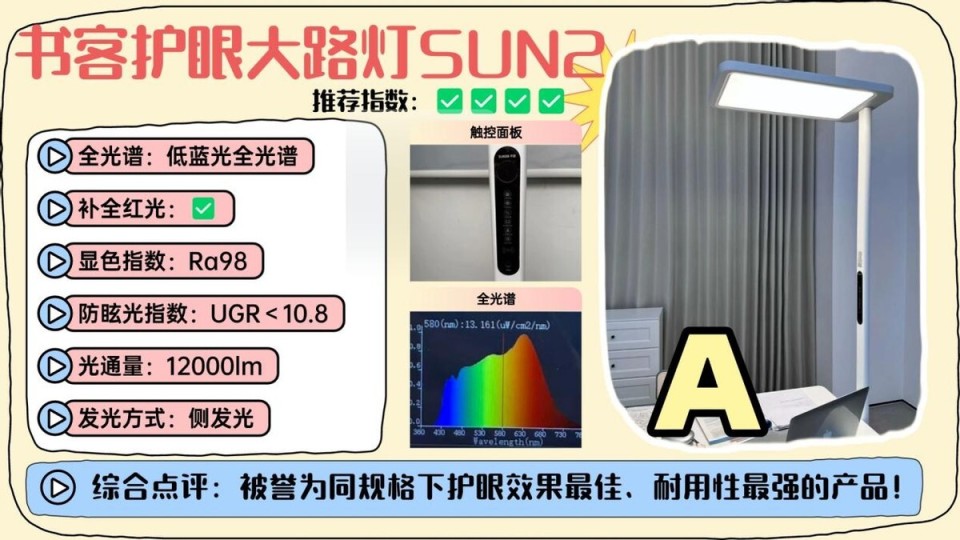 什么牌子的大路灯护眼好？2026护眼大路灯品牌排行前十名深度分析_腾讯新闻