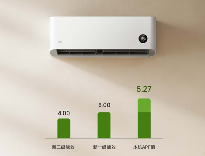 618大促进行中！四款超值白电好物，清凉一夏就选它们