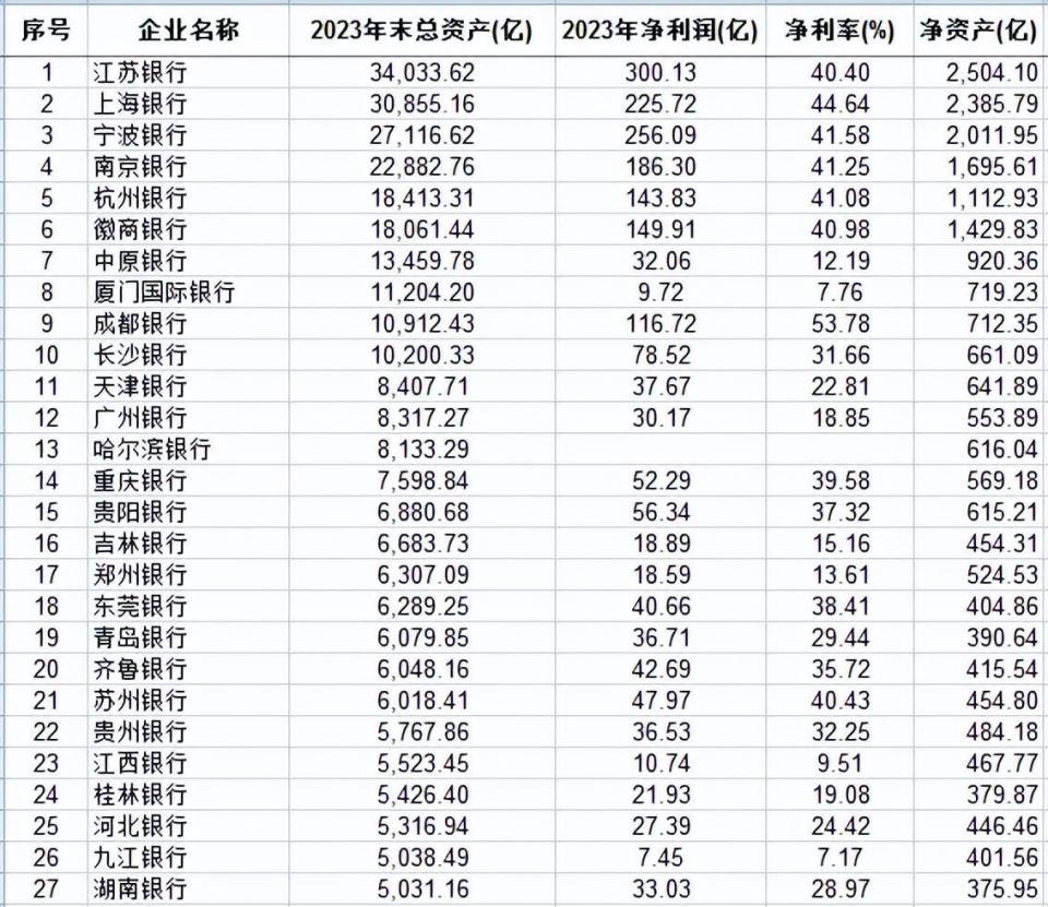 新聞網(wǎng)：381818白小姐中特開獎(jiǎng)一的原理四川銀行副行長(zhǎng)楊朝暉“落馬”，曾推動(dòng)批量債權(quán)重組