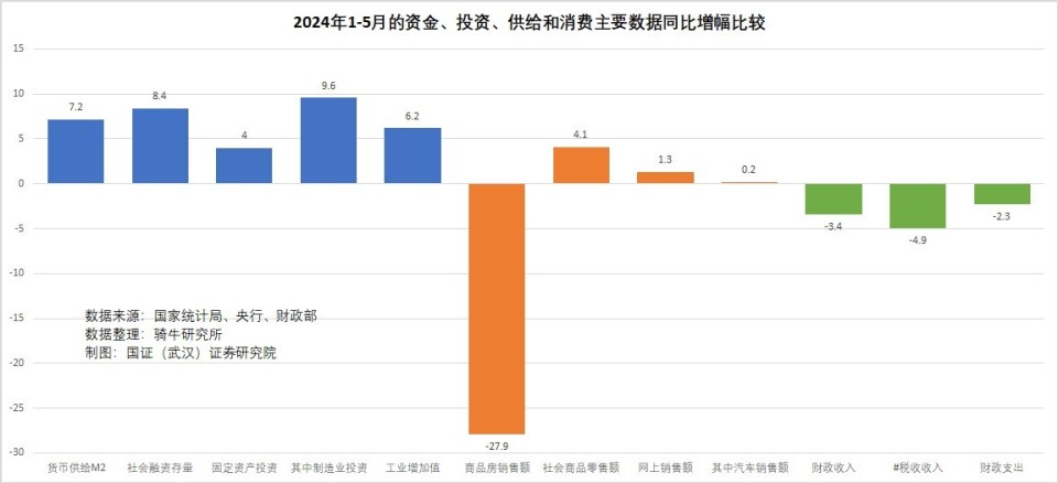 最近人民幣下跌壓力增大，兌美元跌至7個(gè)月低點(diǎn) ，年內(nèi)會(huì)跌破7.3嗎？