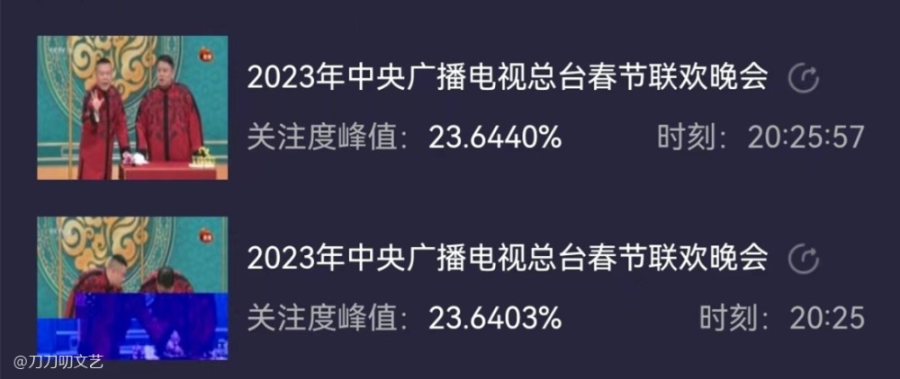 春晚脱口秀一分钟_春晚黑色3分钟视频_姚贝娜春晚1分钟