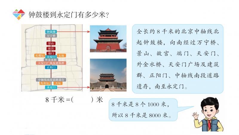 中轴线上的数学图片