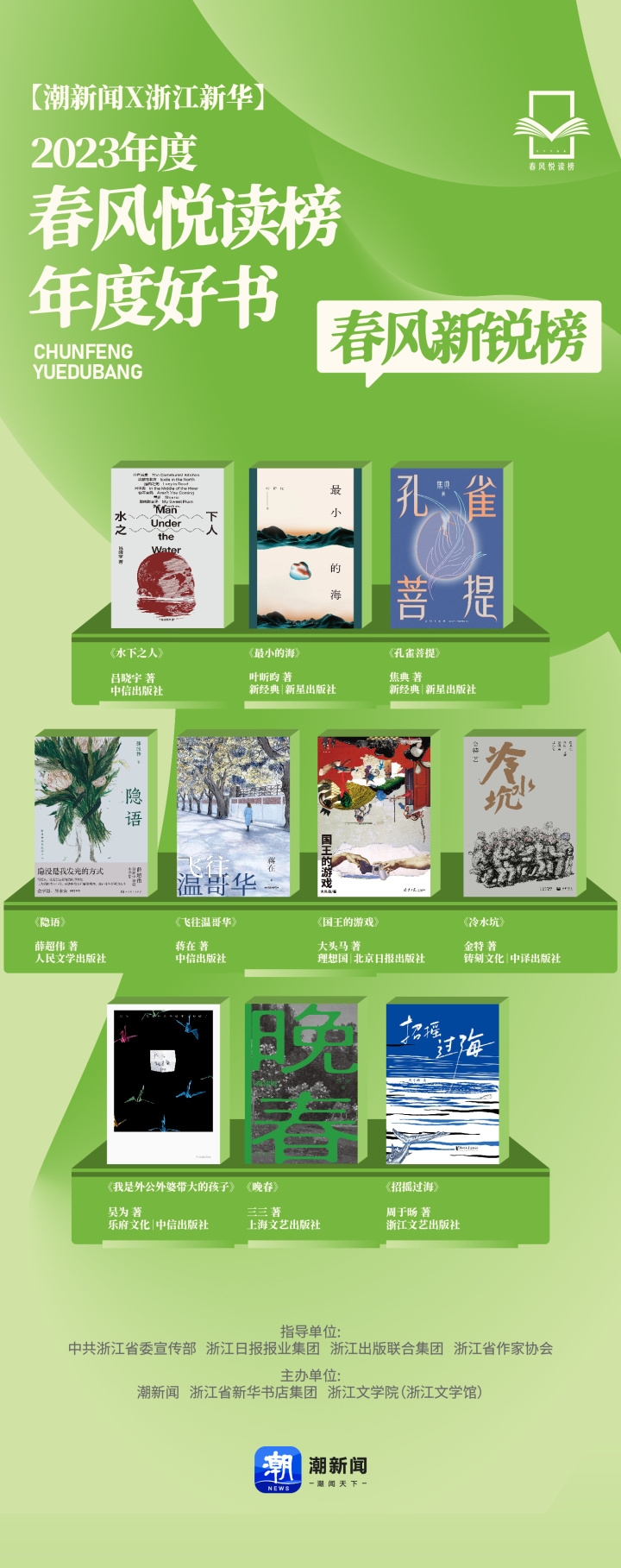 第一张单榜"春风新锐榜"来了——关注文学风向的读者,一定会关注到