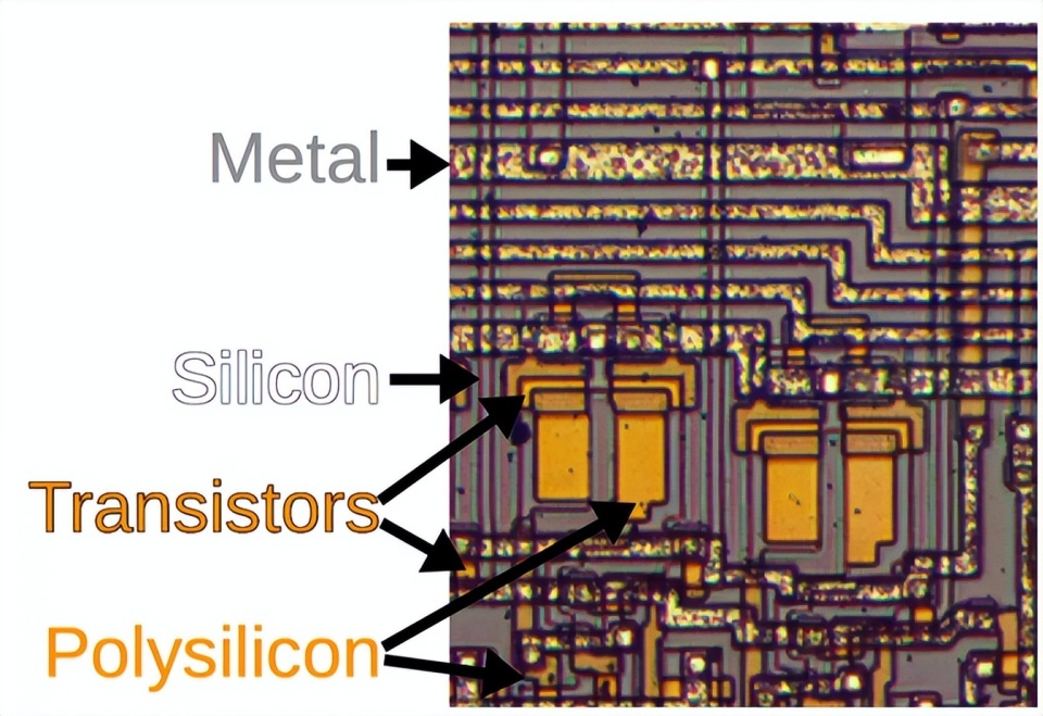 下面的图表展示了芯片的特写,指出了这些层.