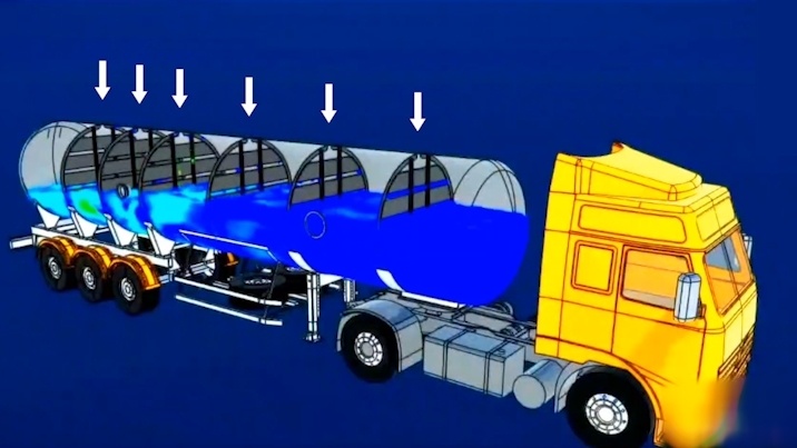 油罐车的内部构造长啥样?里面的防波板有什么用?看完长见识了!