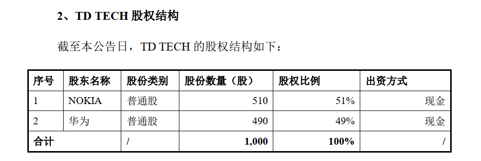 799元！小米新无线AR眼镜发布：10小时续航，性价比挺高最容易考的职业资格证书2023已更新(哔哩哔哩/微博)最容易考的职业资格证书