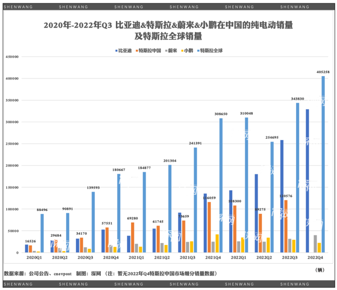 三四百块的血氧仪成本仅40元？出厂价一夜涨50％，各路人马炒流通环节定从先行词是人和物2023已更新(头条/知乎)