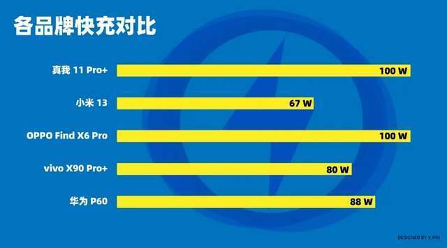 给大家科普一下SF12023已更新(知乎/腾讯)v2.7.1