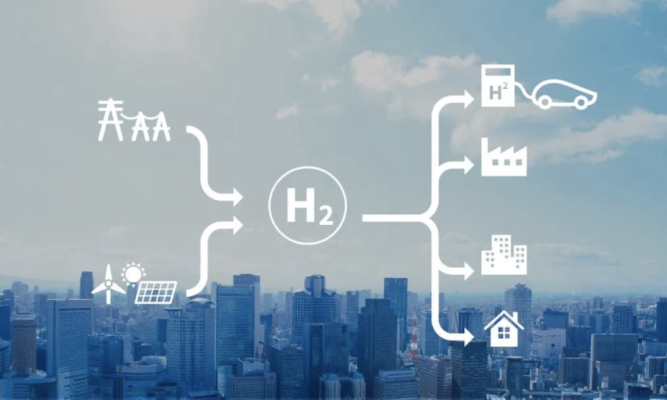 涌氢能源完成数千万元天使轮融资,致力于推动绿氢成本的降低_腾讯新闻