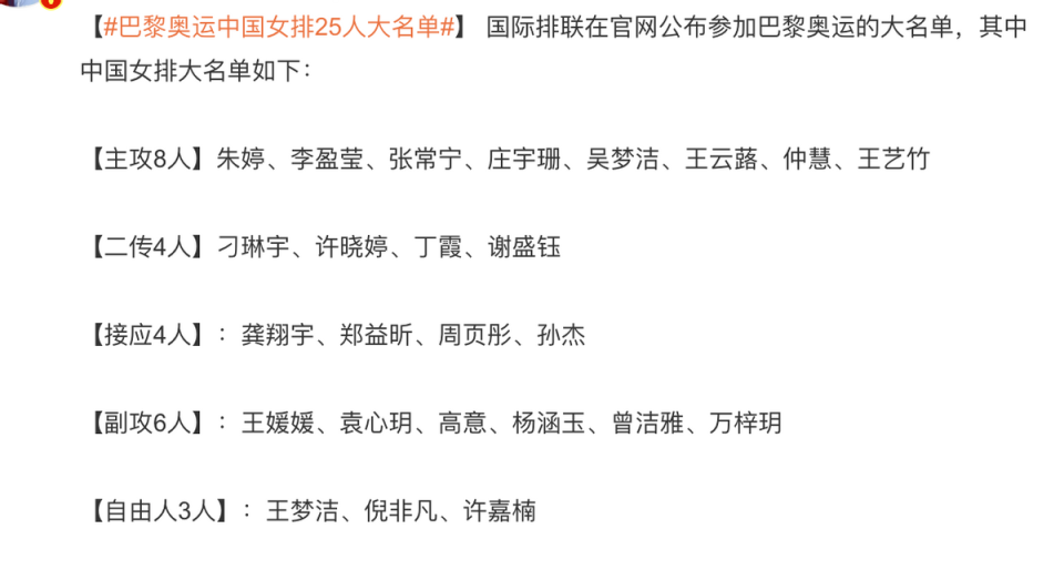 朱婷领衔中国女排奥运25人名单 蔡斌带爱将 山东00后受伤害