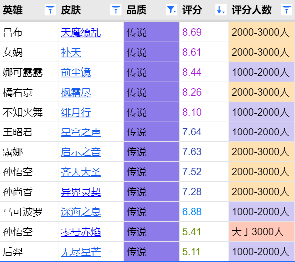 给大家科普一下600864哈投股份2023已更新(微博/新华网)v9.1.13600864哈投股份