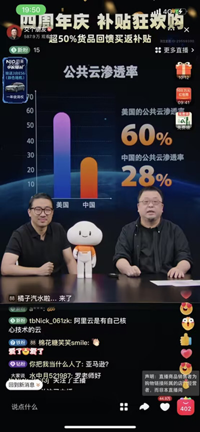 一文看懂罗永浩直播卖云秀_腾讯新闻