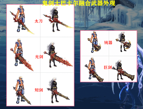 巴卡尔武器外观成最帅,第一剑魔展示巨剑_腾讯新闻