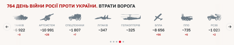 又一架俄罗斯su-35战斗机,周五凌晨在克里米亚被击落坠毁_腾讯新闻